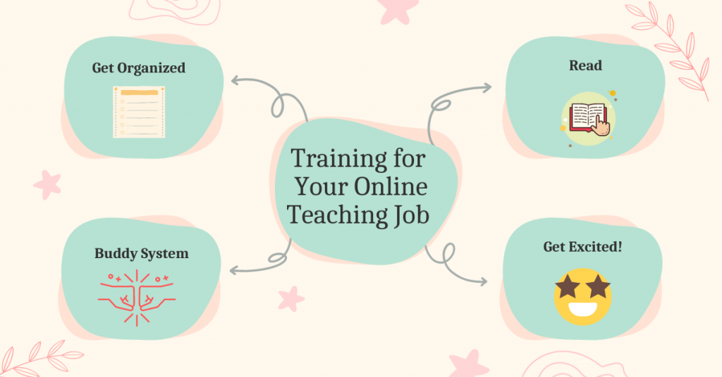 Training for Your Online Teaching Job